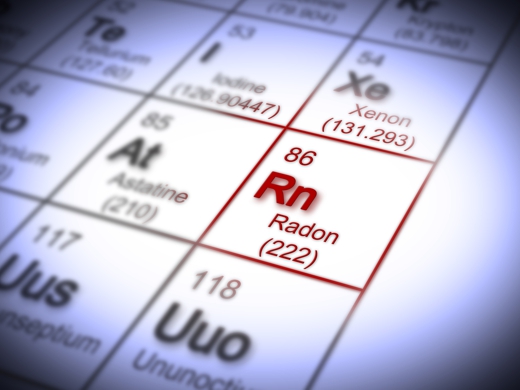 UK Radon Potential - Periodic Table